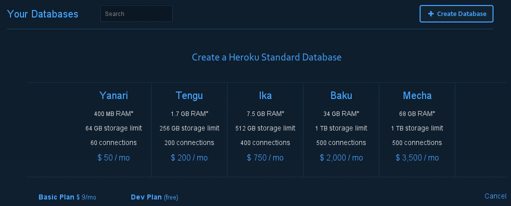 postgresql create table in heroku